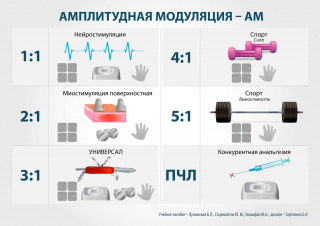 СКЭНАР-1-НТ (исполнение 01)  в Якутске купить Медицинский интернет магазин - denaskardio.ru 